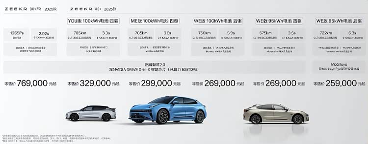 一年换三代！极氪“假换代”新玩法狠狠背刺老车主？_车家号_发现车生活_汽车之家