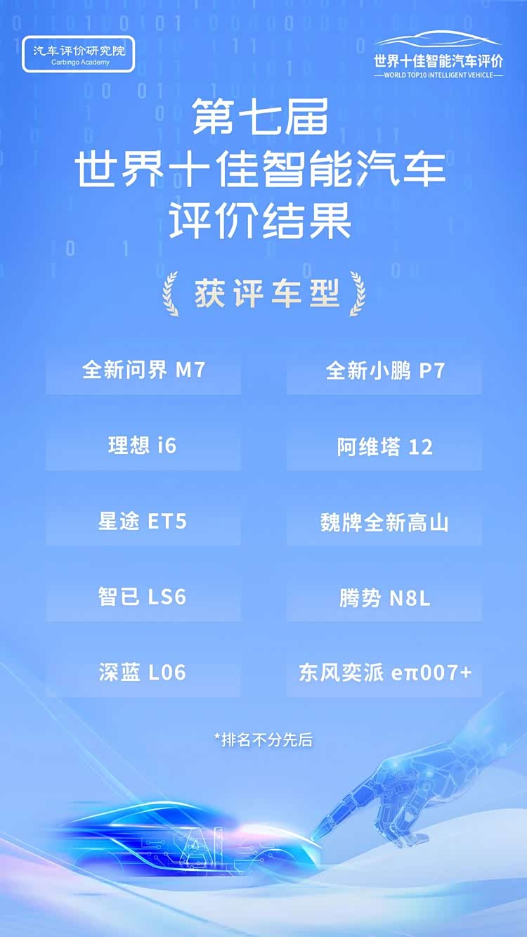 “第七届世界十佳智能汽车”榜单揭晓，星途ET5实力上榜_车家号_发现车生活_汽车之家