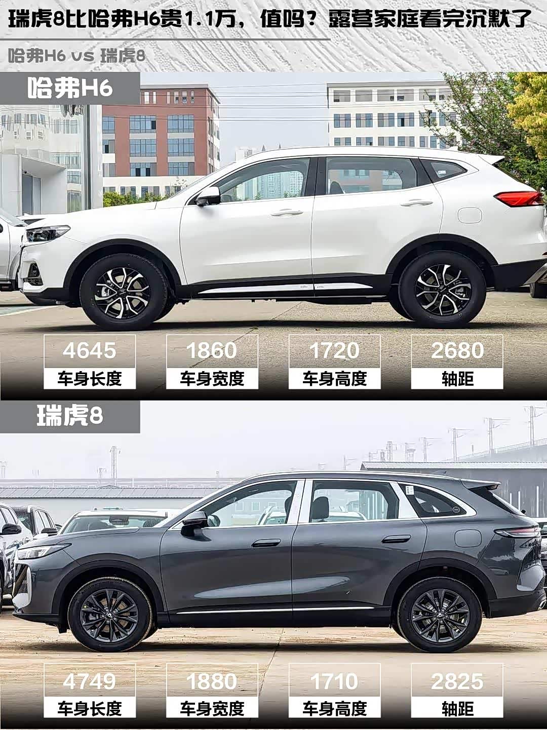 瑞虎8比哈弗H6贵1.1万,值吗?露营家庭看完沉默了_车家号_发现车生活_汽车之家