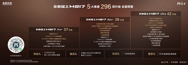 &ldquo;五新&rdquo;实力加持，全新猛士M817 37万元起正式预售！