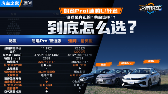 到底怎么选？朗逸Pro/速腾L/轩逸，谁才是真正的“黄金选择”？