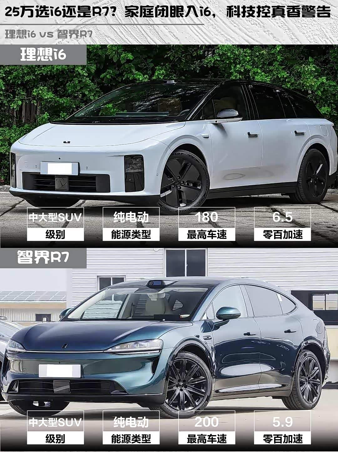 25万选i6还是R7？家庭闭眼入i6，科技控真香警告_车家号_发现车生活_汽车之家