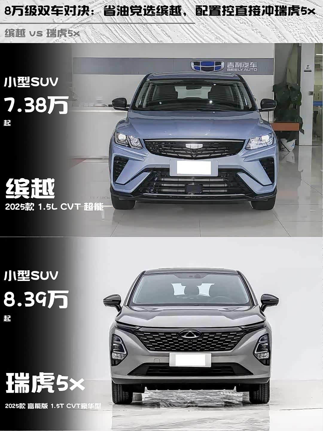 8万级双车对决:省油党选缤越,配置控直接冲瑞虎5x_车家号_发现车生活_汽车之家