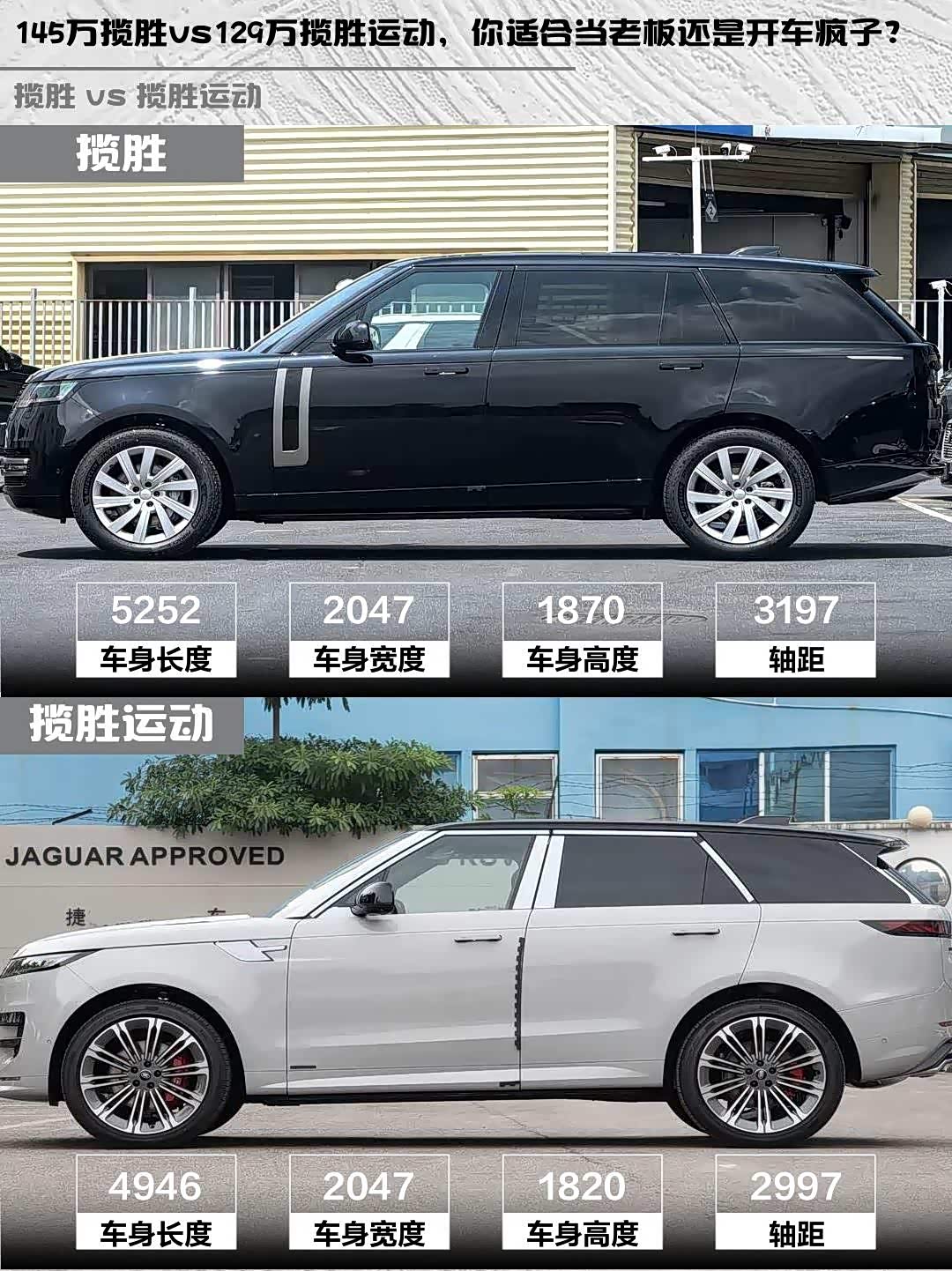 145万揽胜vs129万揽胜运动，你适合当老板还是开车疯子？_车家号_发现车生活_汽车之家