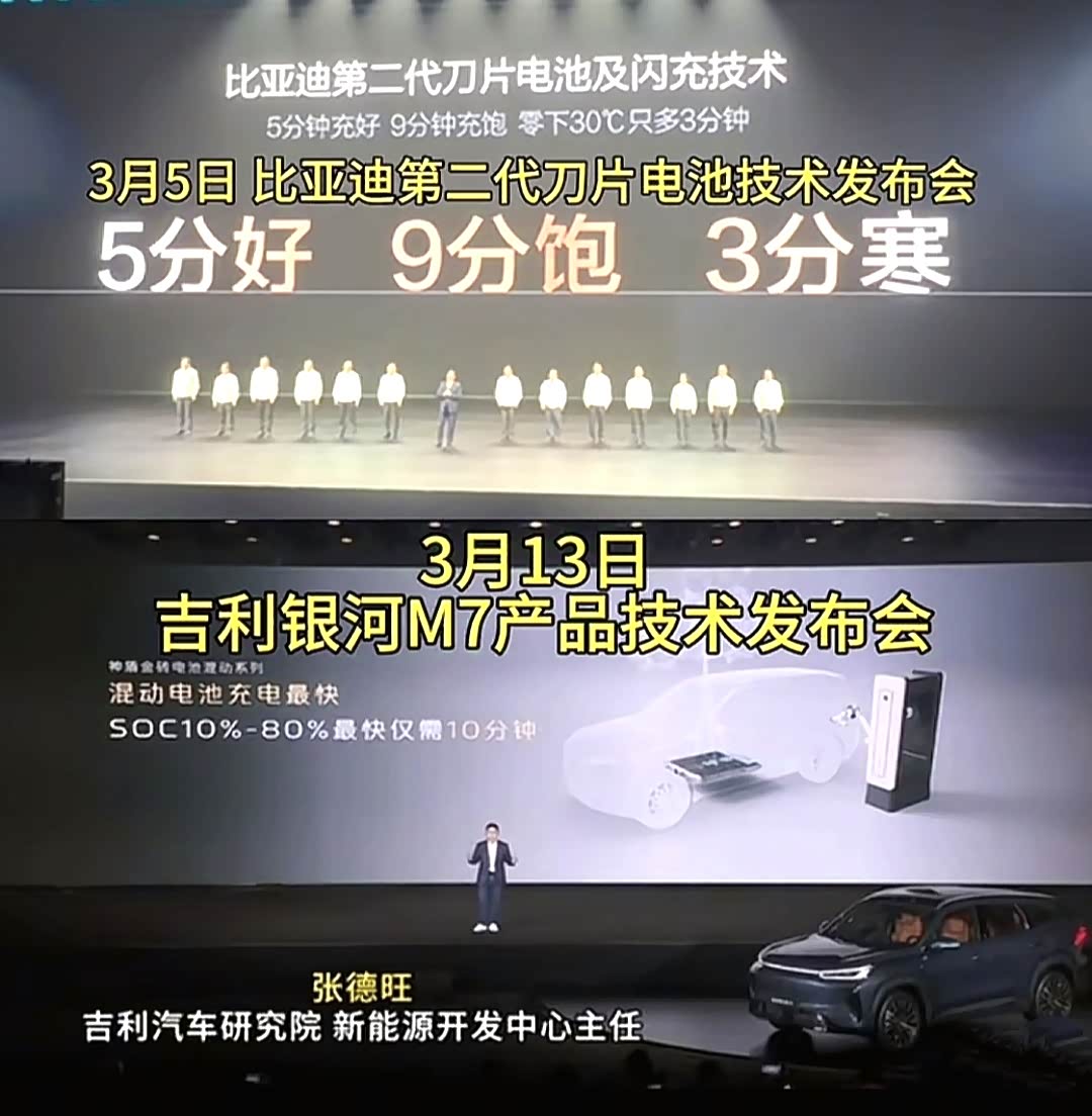 比亚迪：9分钟充饱。 吉利：7分钟充饱。_车家号_发现车生活_汽车之家
