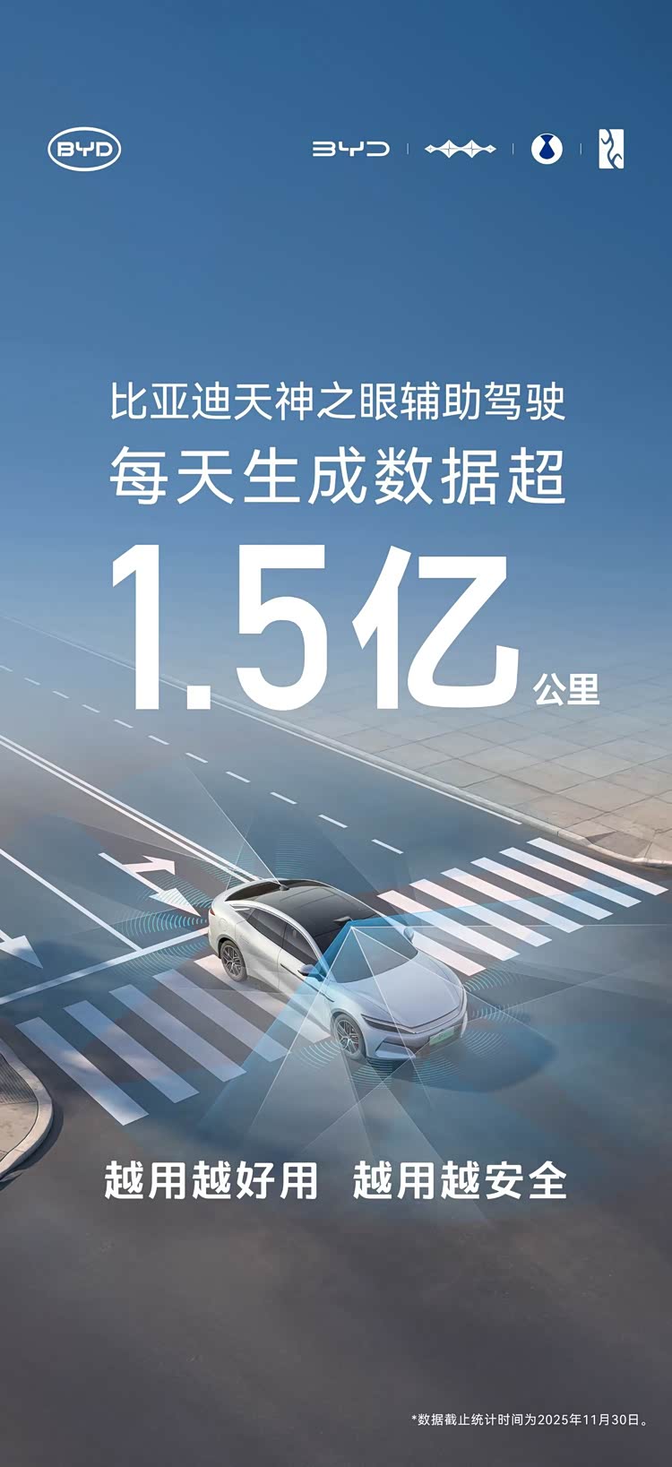 比亚迪天神之眼车型月销再破31万，累计装车量超230万