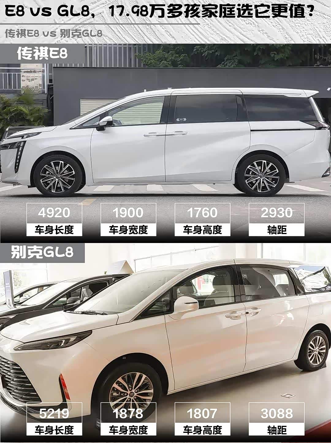 E8 vs GL8，17.98万多孩家庭选它更值？_车家号_发现车生活_汽车之家