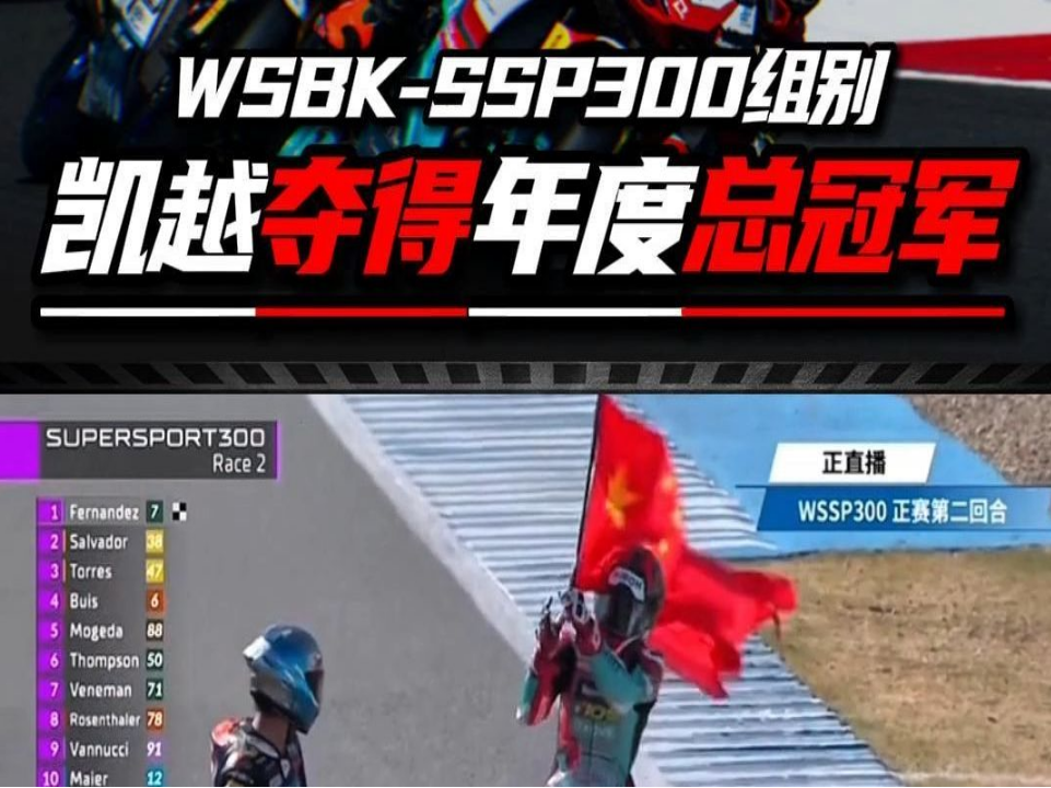 太提气了！中国WSBK夺年度总冠军，欧美日的垄断被打破了……_车家号_发现车生活_汽车之家