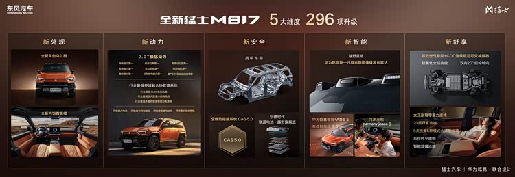 &ldquo;五新&rdquo;实力加持，全新猛士M817 37万元起正式预售！