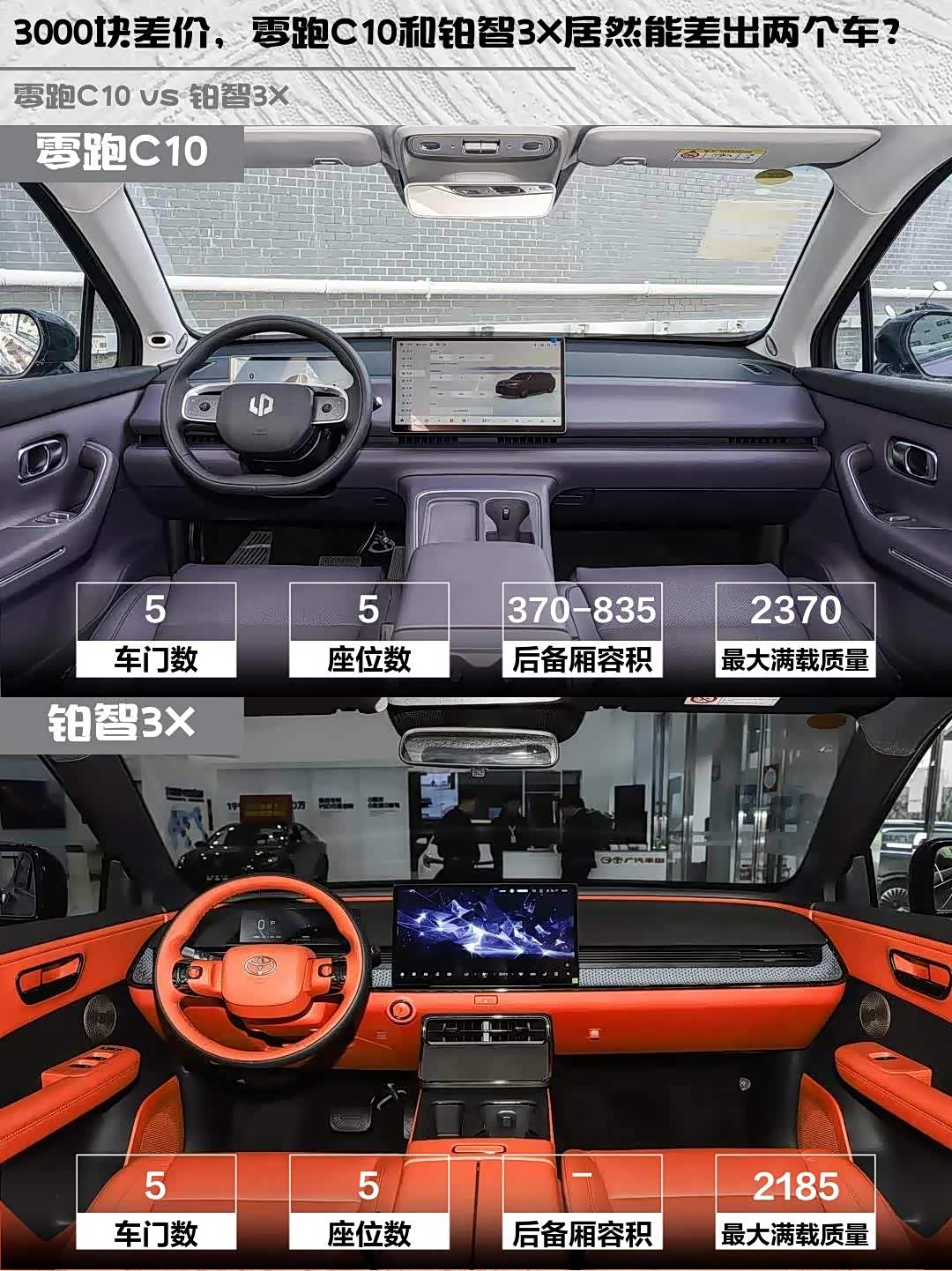 3000块差价，零跑C10和铂智3X居然能差出两个车？_车家号_发现车生活_汽车之家
