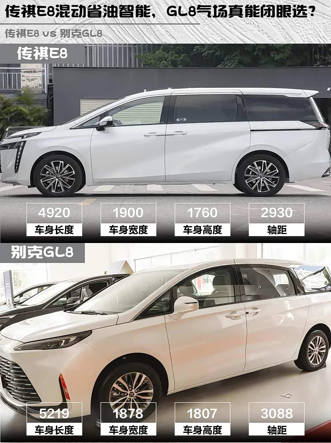 传祺E8混动省油智能，GL8气场真能闭眼选？_车家号_发现车生活_汽车之家