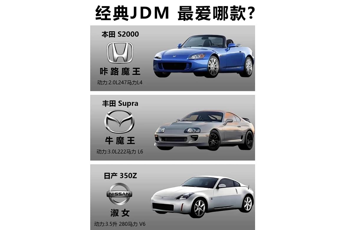 经典 JDM 车型来啦，哪款是你的菜？_车家号_发现车生活_汽车之家