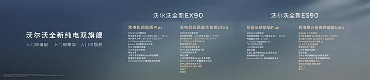 沃尔沃全新EX90与沃尔沃全新ES90正式开启预售