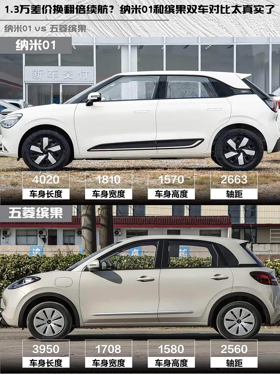 1.3万差价换翻倍续航？纳米01和缤果双车对比太真实了_车家号_发现车生活_汽车之家
