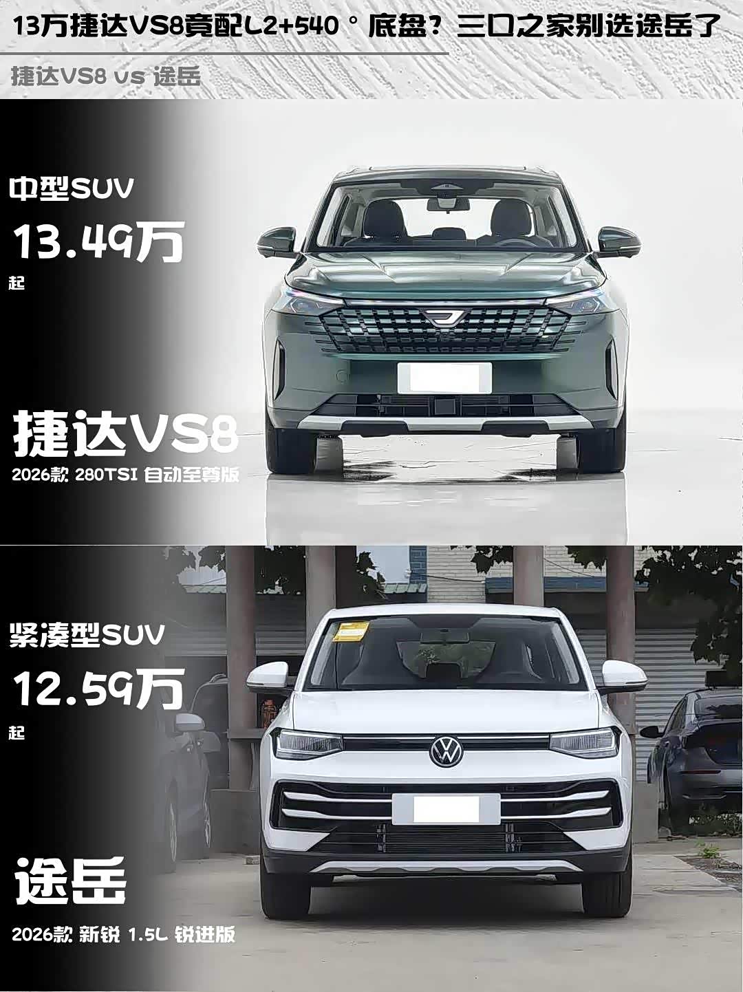 13万捷达VS8竟配L2+540°底盘?三口之家别选途岳了_车家号_发现车生活_汽车之家