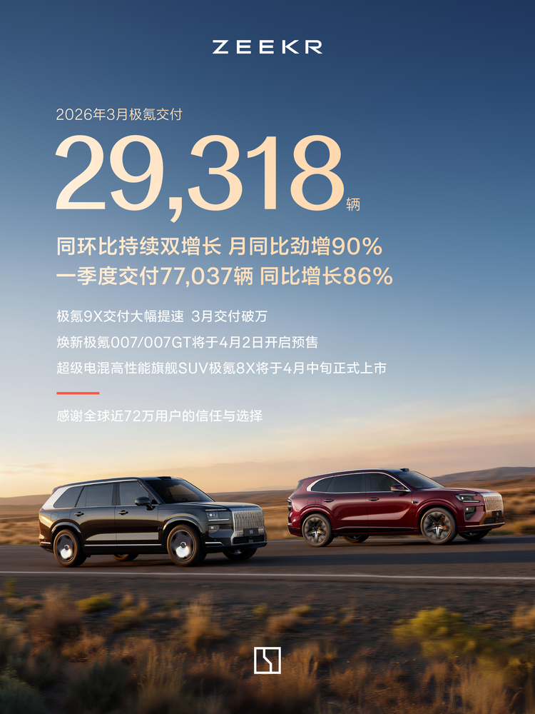 单月破万+均价53万,极氪9X凭什么领跑50万级豪华市场_车家号_发现车生活_汽车之家