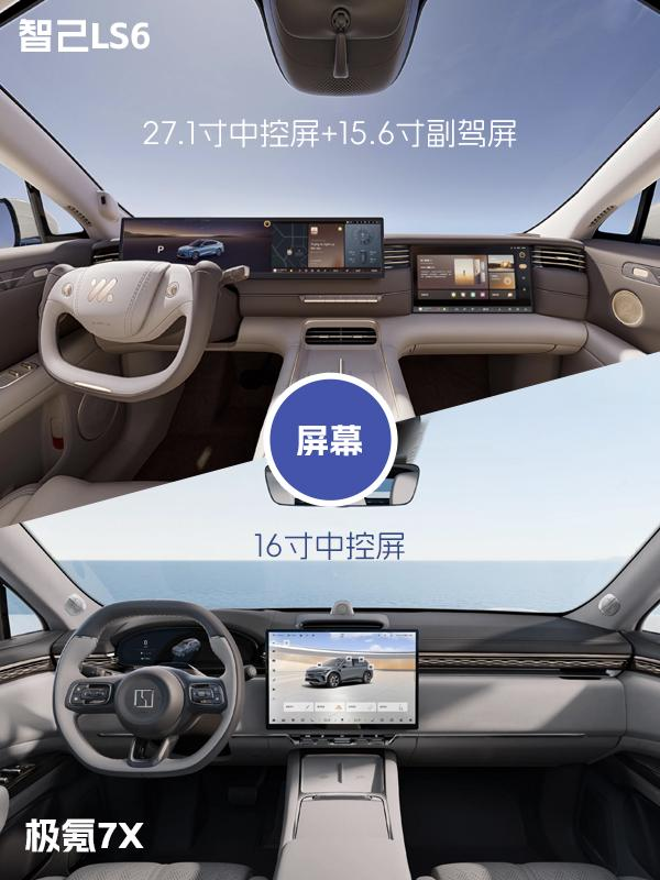 20万级纯电对决：智己LS6与极氪7X 100度版场景化比拼_车家号_发现车生活_汽车之家