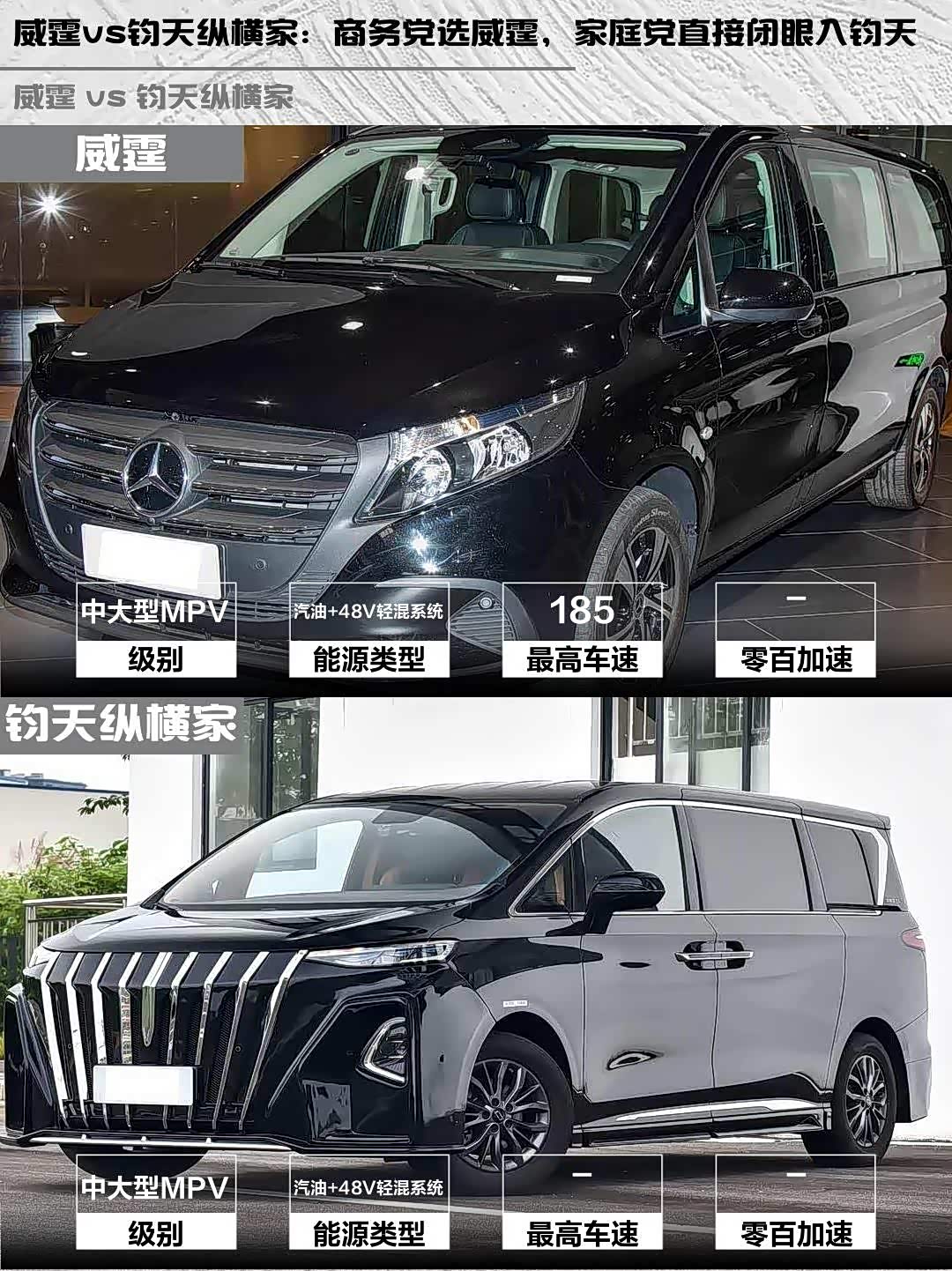威霆vs钧天纵横家:商务党选威霆,家庭党直接闭眼入钧天_车家号_发现车生活_汽车之家