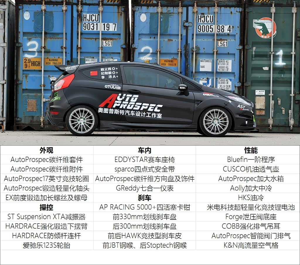 ����֮��