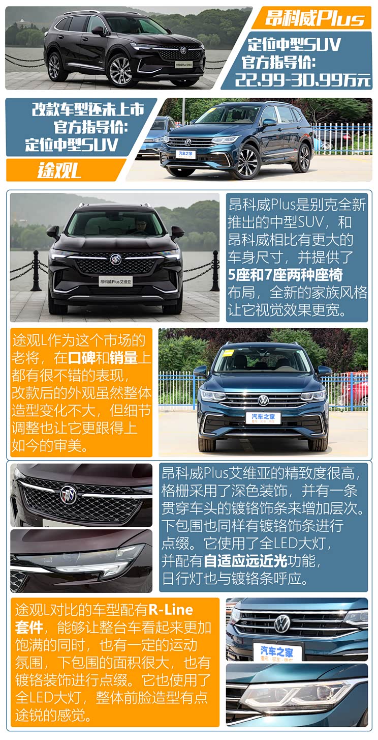 谁是扛把子昂科威plus静态对比途观l