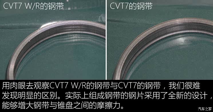 宽速比新钢带日产cvt7wr变速箱解析