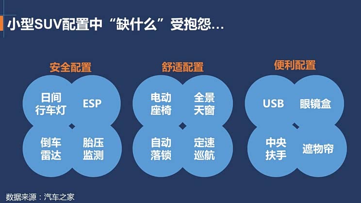 ����֮��