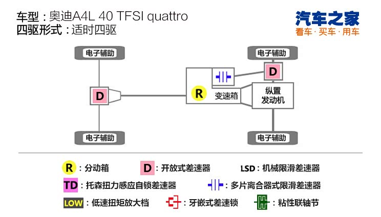 ����֮��