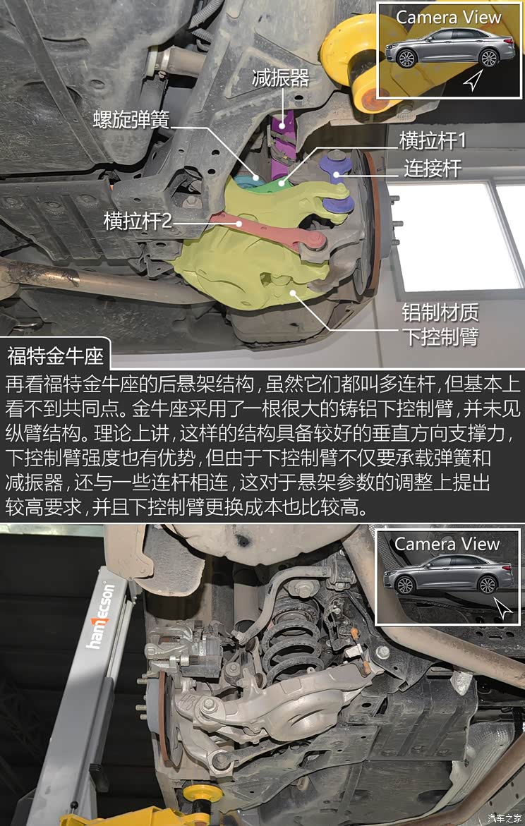 舒适实力派 君越/金牛座/皇冠底盘对比