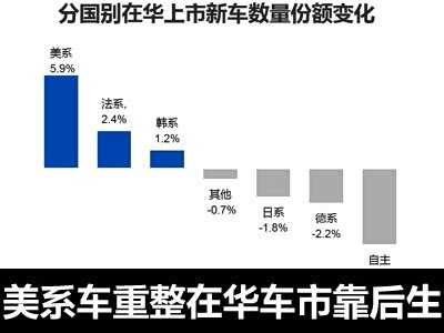 【图】全新造型设计 更高的越野配置 实拍纳瓦拉越野版