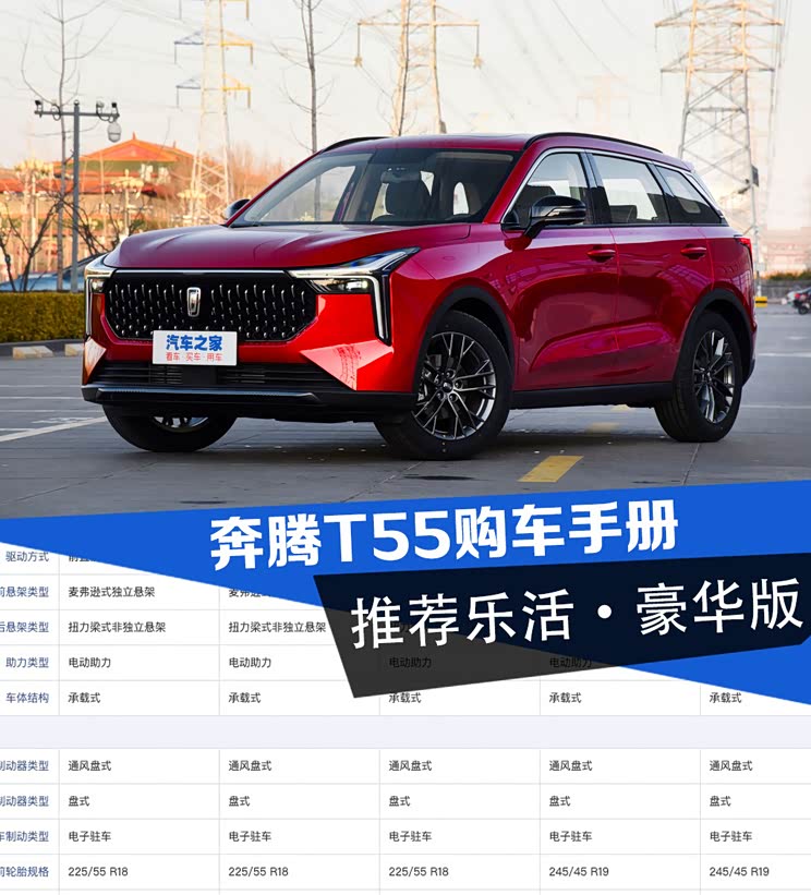【购车手册】在中国品牌紧凑型suv中,奔腾t55(参数|询价)算是后来者.