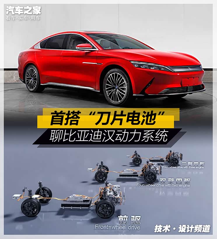 首搭"刀片电池" 聊比亚迪汉动力系统