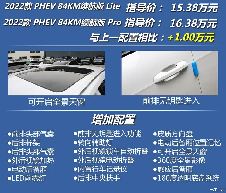 ����֮��