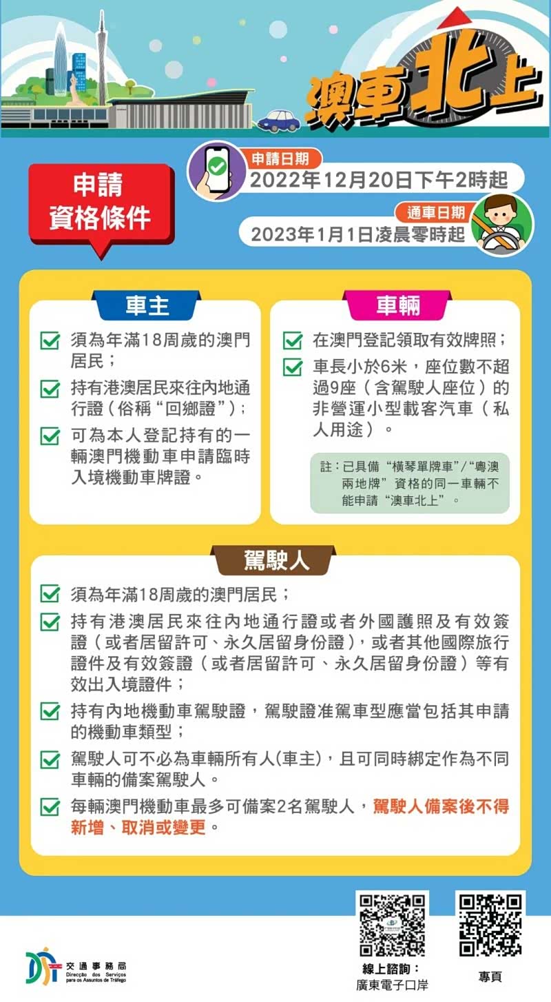 ֮