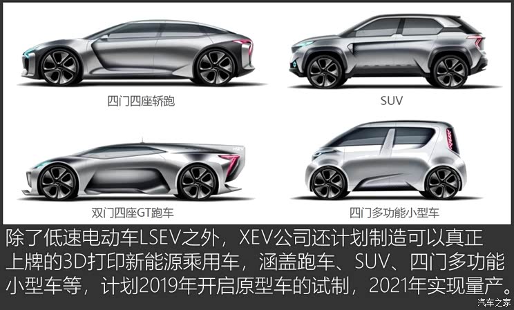 汽车之家|用3d打印技术制造 实拍lsev电动概念车|汽
