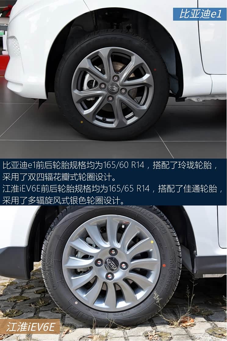 年轻就要个性比亚迪e1对比江淮iev6e