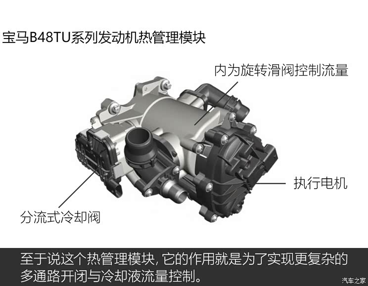 由D换成C 2021款改款宝马3系或换发动机