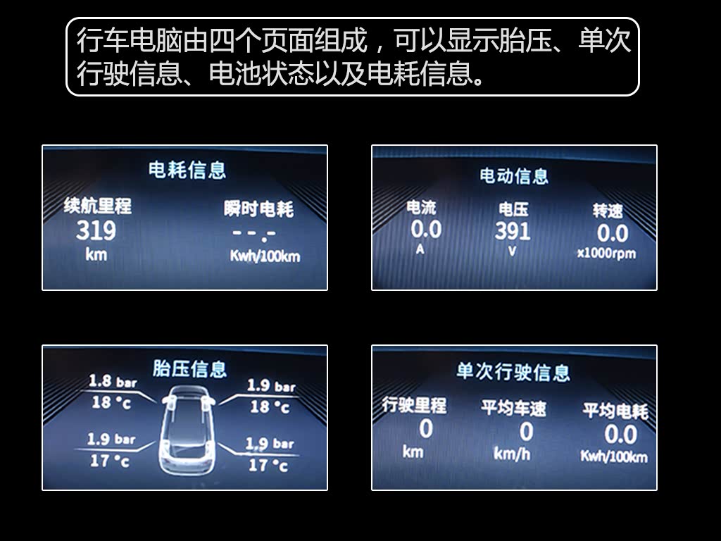 ����֮��