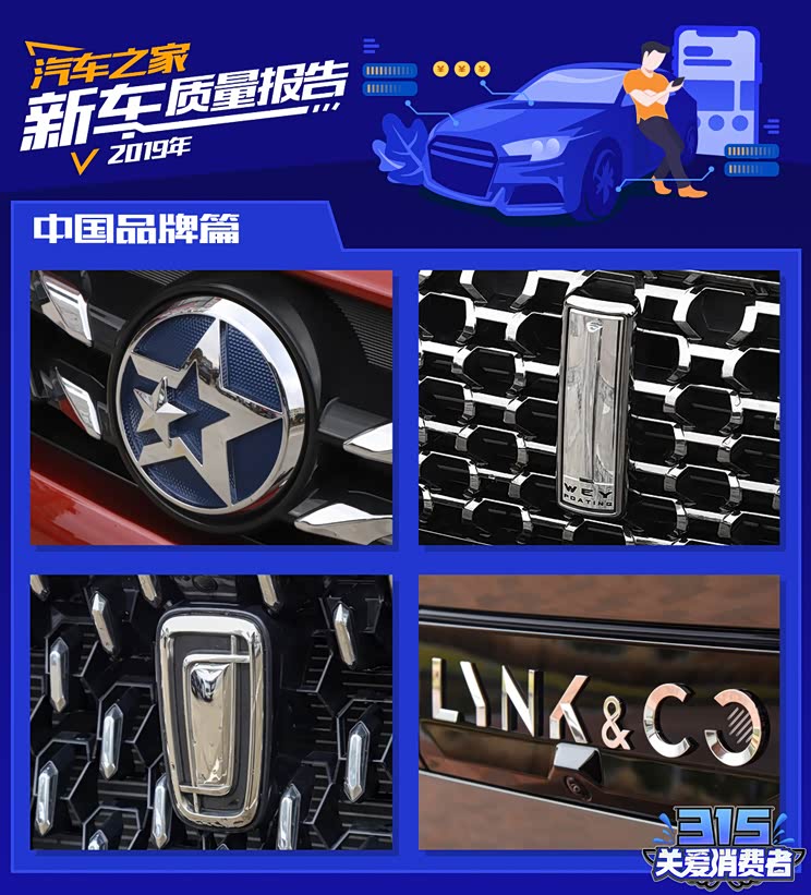 中国汽车质量可排名%_排名排名排名菱汽车排名排名排名司