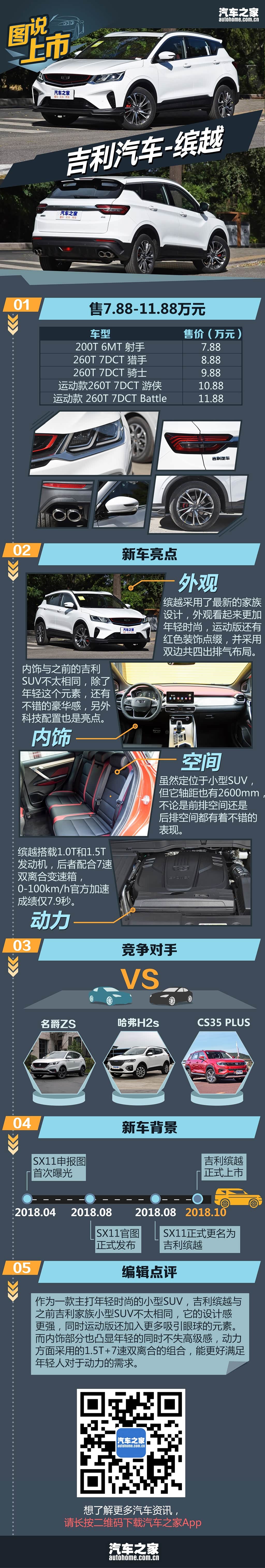 ����֮��