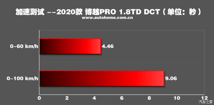 744x0_1_autohomecar__ChsEfF4ZxuWACCLsAAIpDl5RWgE383.png