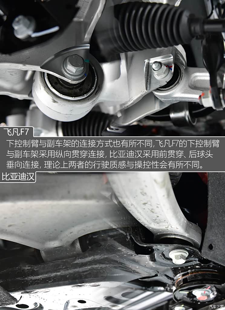 硬件见分晓 飞凡f7/比亚迪汉底盘对比