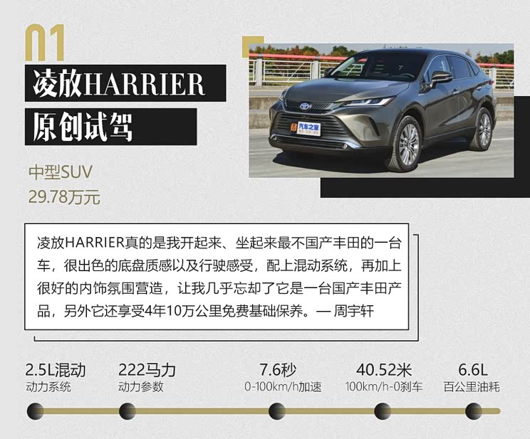 世界名车价格 四缸奇骏又回来了 评测一周精选汇总 汽车资讯 车友帮