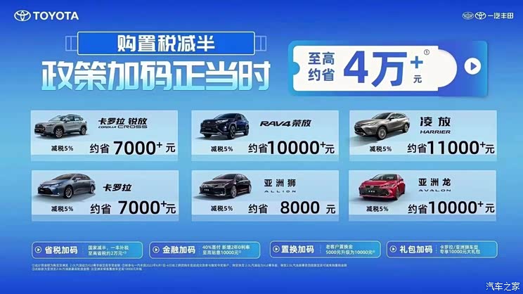 图 省钱了 各大品牌购车优惠政策汇总 汽车之家 图 省钱了 各大品牌购车优惠政策汇总 汽车之家