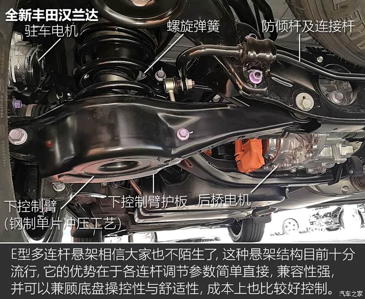 不仅有新设计揭秘全新丰田汉兰达底盘