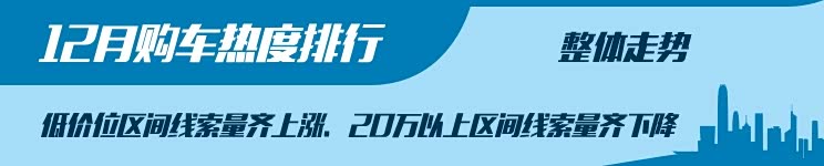 兰博基尼排行_世界豪车排行榜兰博基尼才排第五(2)