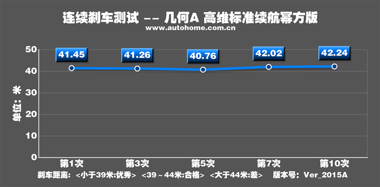 744x0_0_autohomecar__ChcCSV0V02uAIkdMAAF76bELyZ8263.png