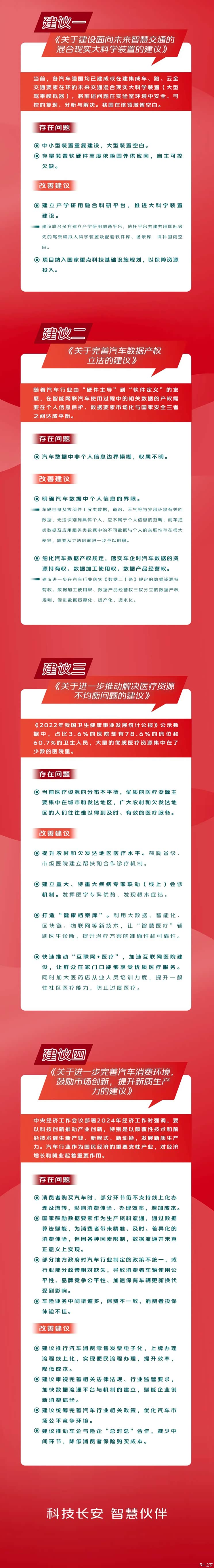 朱华荣2024两会提案:完善汽车消费环境