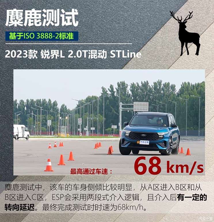 【图】全方位提升 测试锐界l 2.0t混动 stline_汽车之家