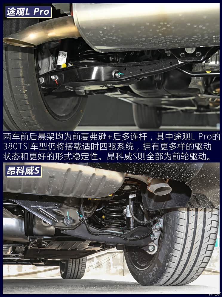 个性与实用融合 途观l pro对比昂科威s