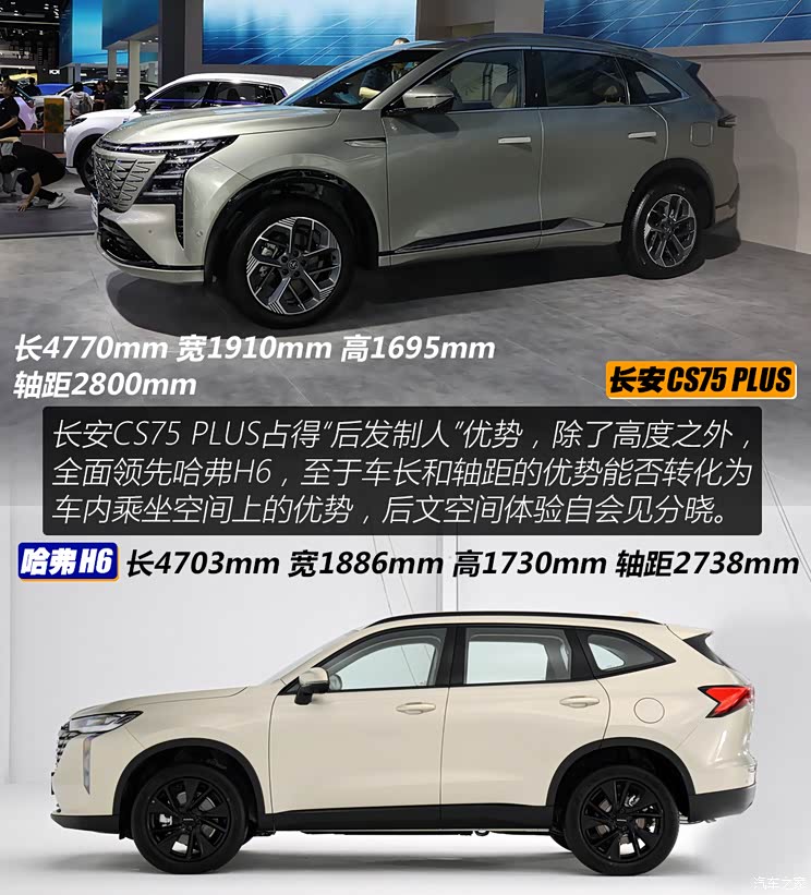 老对手友谊赛 长安cs75 plus对比哈弗h6